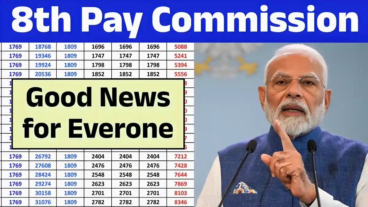 8th Pay Commission Chart Out